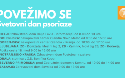 Svetovni dan 2019
